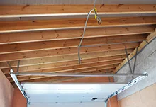 Trust Garage Door Cleveland, OH 216-765-3793 Trust Garage Door Cleveland, OH 216-765-3793 - springs-sidebar
